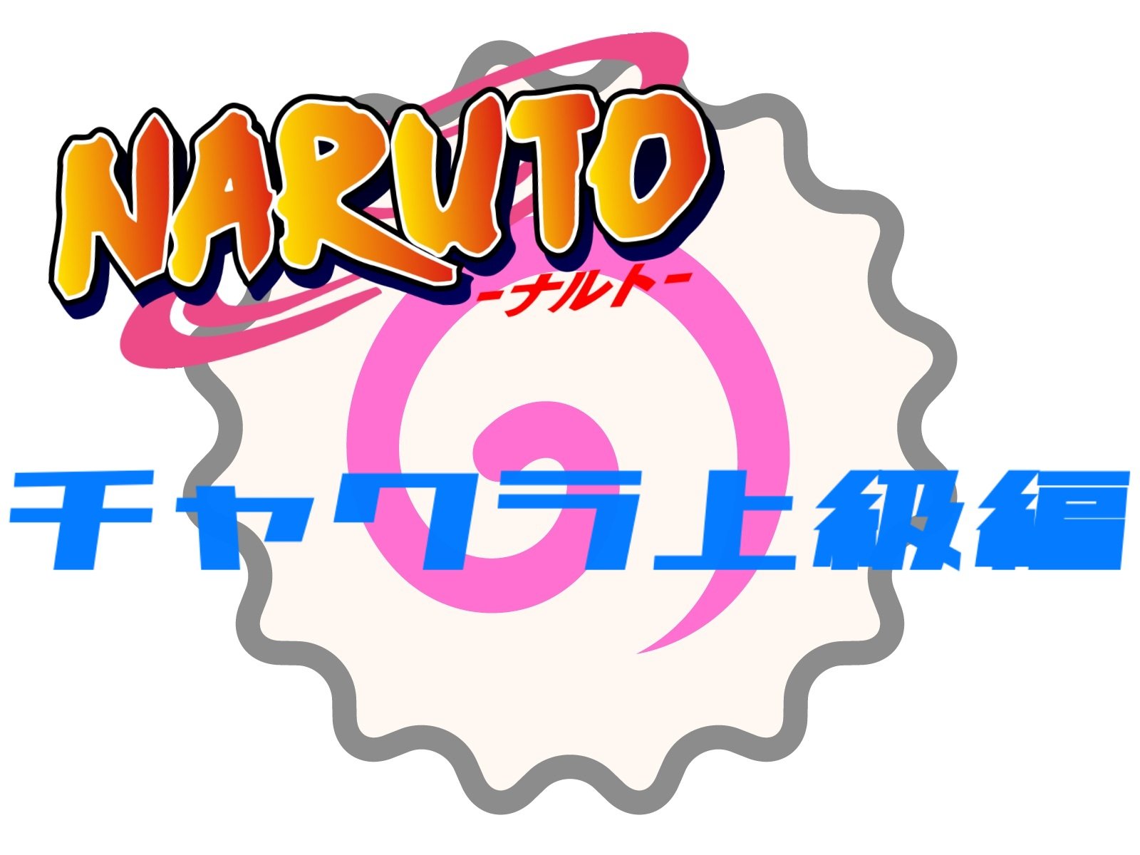 【NARUTO】チャクラはコントロールすることが大事！その開き方と閉じ方【上級編】